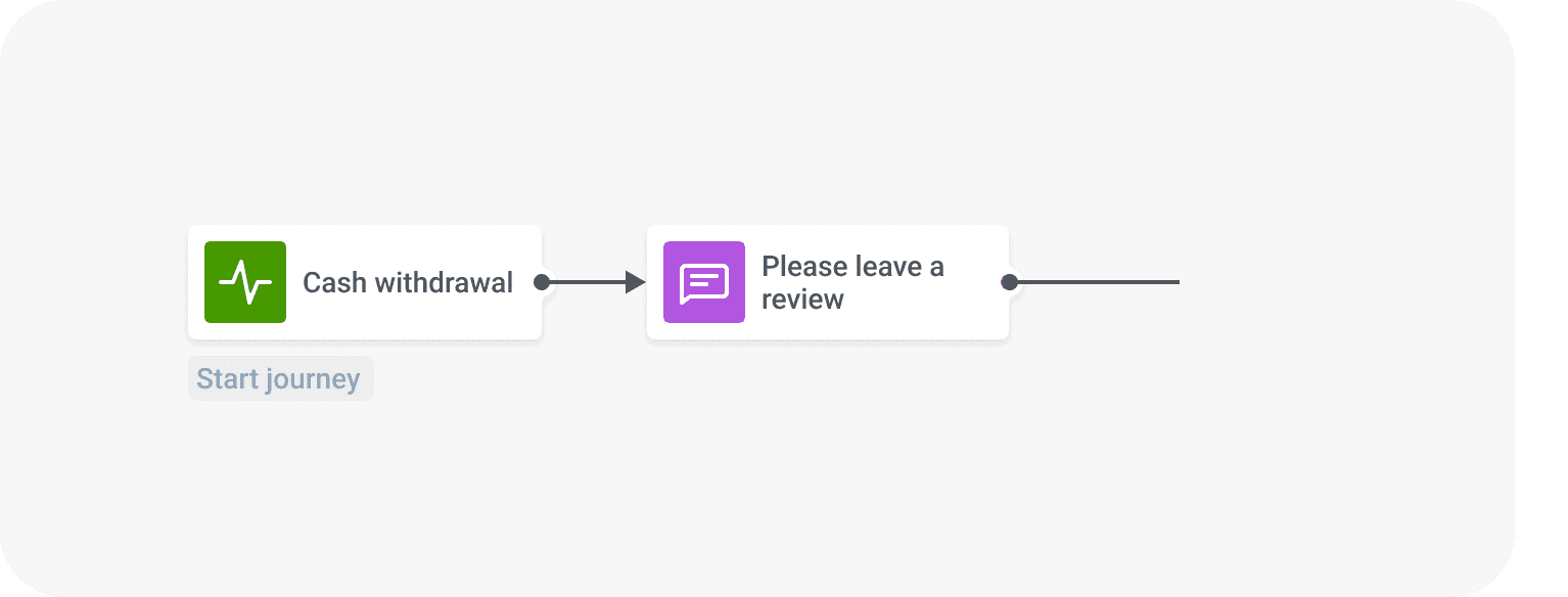 Feedback request automated push notification campaign